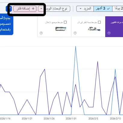 معرفة ترتيب موقعك في جوجل