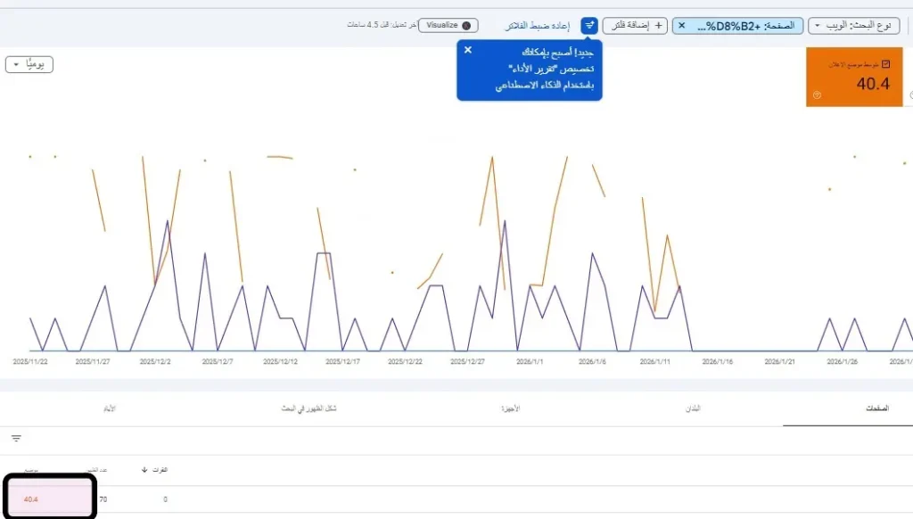 معرفة ترتيب موقعك في جوجل