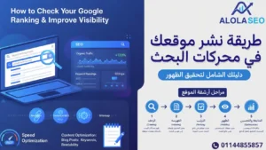 نشر موقعك في محركات البحث